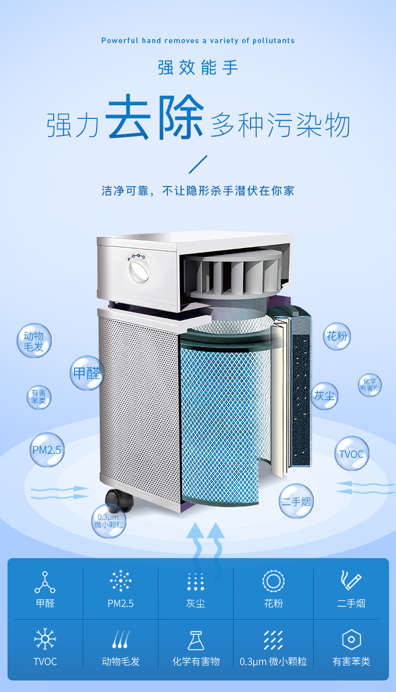 如何去除室內(nèi)二手煙 如何去除室內(nèi)二手煙