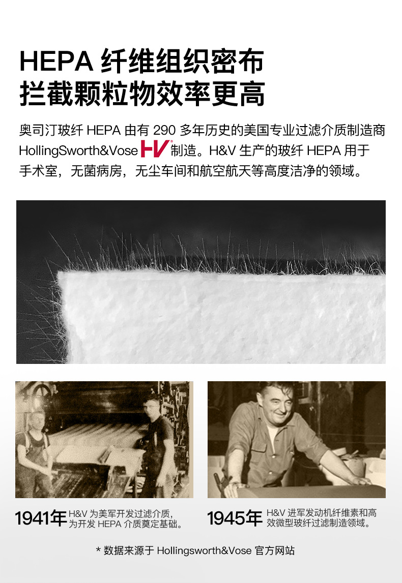 奧司汀HEPA過濾器技術(shù) 奧司汀HEPA過濾器技術(shù)