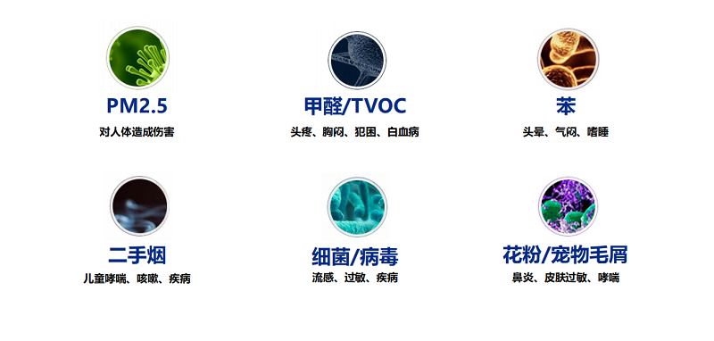 空氣凈化器租賃公司分享：新房裝修后開(kāi)窗通風(fēng)有哪些需注意？